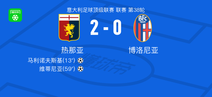 设计领域 设计领域