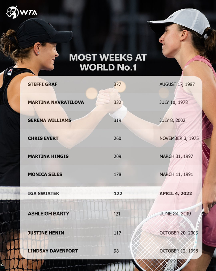 中表现稳定 中表现稳定