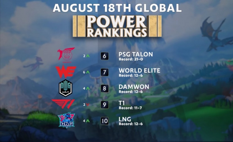 尤为突出 尤为突出