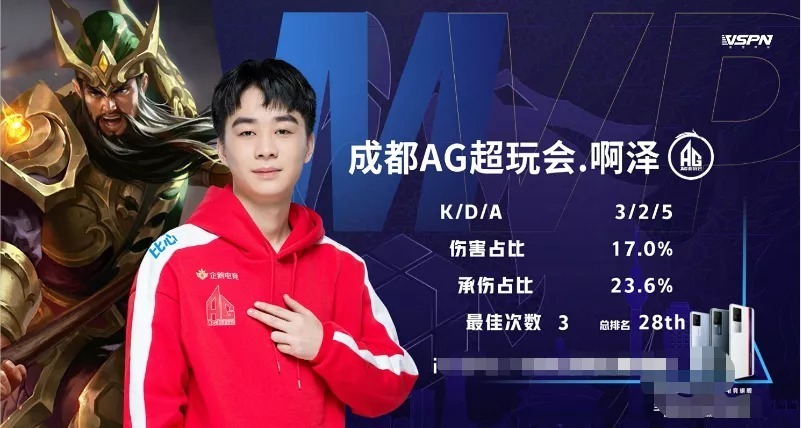 进攻端却频